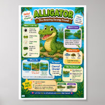 Roliga Fakta Om Alligator För Barn