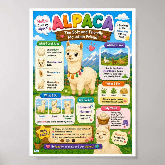 Roliga Fakta Om Alpaca För Barn Poster (Framsidan)