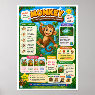 Roliga Fakta Om Apor För Barn Poster