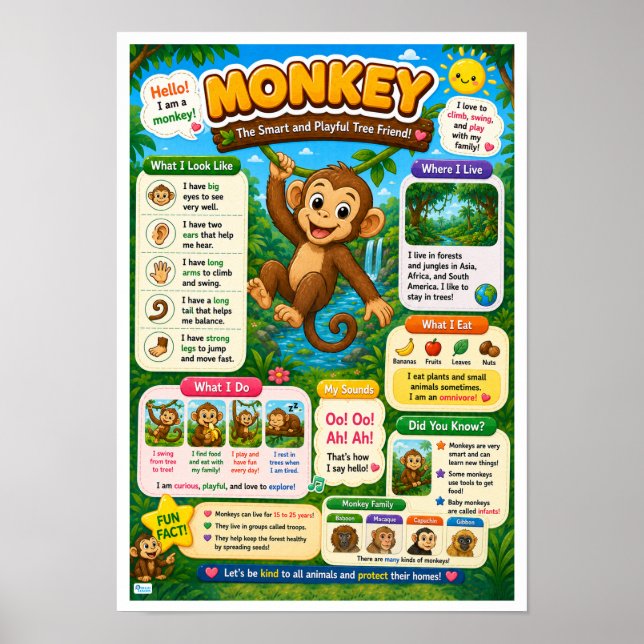 Roliga Fakta Om Apor För Barn Poster (Framsidan)