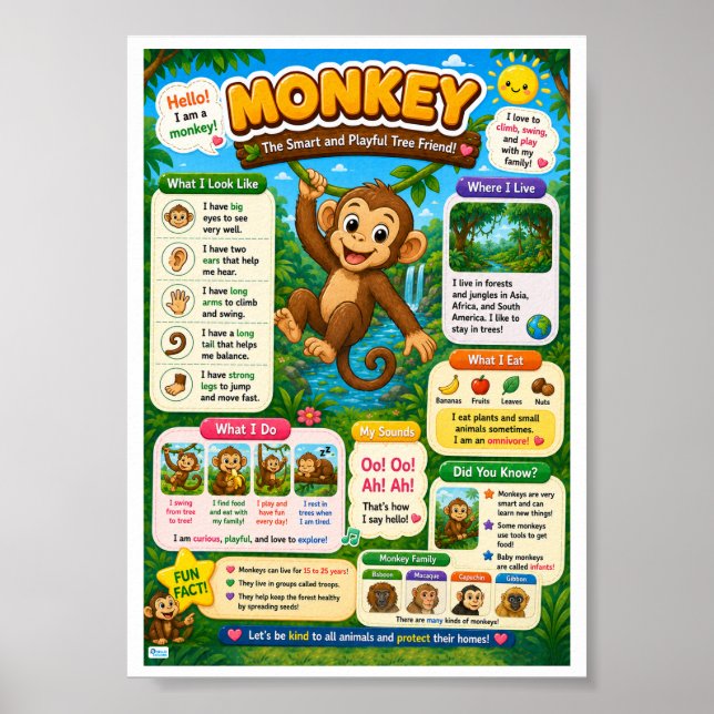 Roliga Fakta Om Apor För Barn Poster (Framsidan)