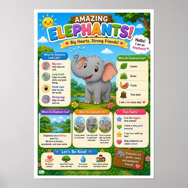 Roliga Fakta Om Elefanter För Barn Poster (Framsidan)