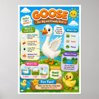 Roliga fakta om gås för barn poster