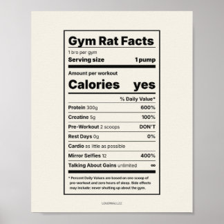 Roliga Fakta om Gymråttor Näringsdekoration Affisc Poster
