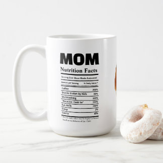 Roliga fakta om mammas näring med foton kaffemugg