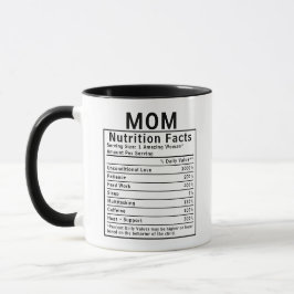 Roliga fakta om mammas näring - Morsdag present Mugg