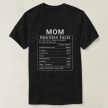 Roliga fakta om mammas näring - Morsdag present