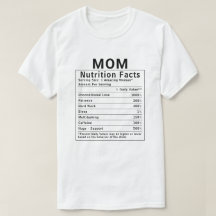Roliga fakta om mammas näring - Morsdag present