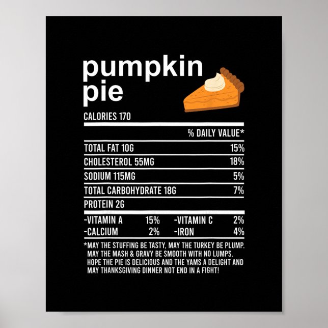 Roliga kläder med Thanksgiving-mat  Poster (Framsidan)