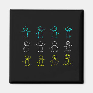 Roliga matematiska ekvationsfigurer Algebra-dans  Magnet