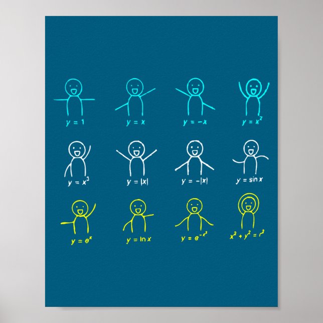 Roliga matematiska ekvationsfigurer Algebra-dans  Poster (Framsidan)