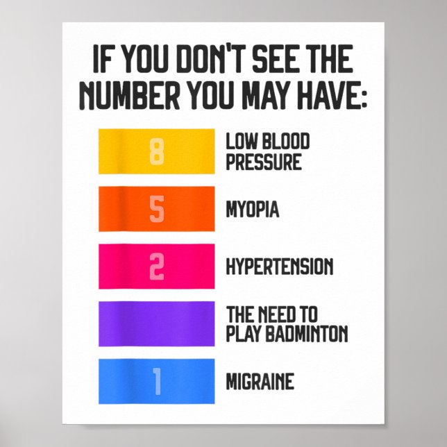 Roliga och humoristiska badminton-memes Shuttle Bi Poster (Framsidan)