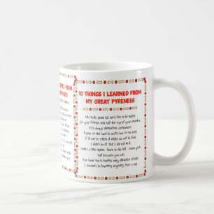 Roliga saker mig som är lärd från min underbara kaffemugg
