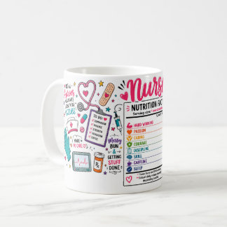 Roliga Sjuksköterska Näringsfakta Kaffemugg