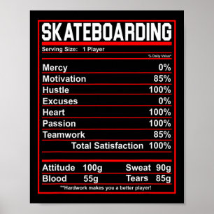 Roliga Skateboard Fakta om Näring Skate Board Poster