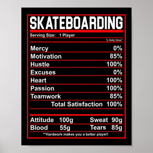 Roliga Skateboard Fakta om Näring Skate Board Poster (Framsidan)