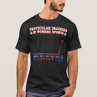 Roliga Testikelskador Inom Sport T Shirt