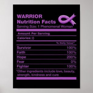 Roligt av pankreascancer Medvetenhet om cancer i b Poster