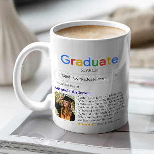 Roligt Bästa examen någonsin Sökresultat med foto Kaffemugg