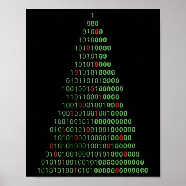 Roligt Binary Julgran datorprogram och Poster (Framsidan)