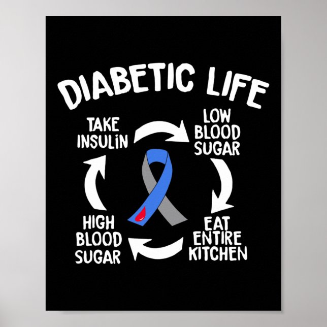 Roligt Diabetiker Livscykel Diabetesmedvetandehöja Poster (Framsidan)