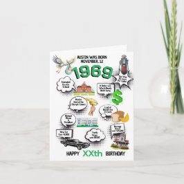 Roligt Facts Birthday-inbjudan för valfritt år Inbjudan