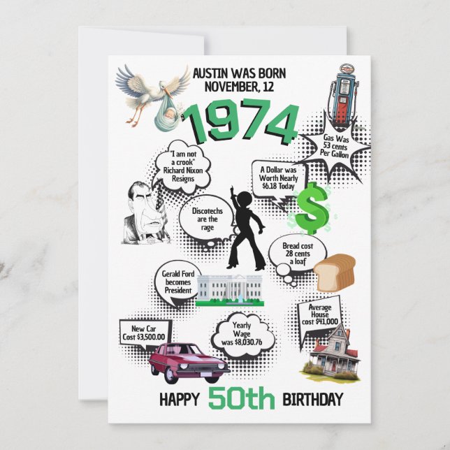 Roligt Facts Born 1974 Flat Birthday Call Inbjudningar (Framsida)