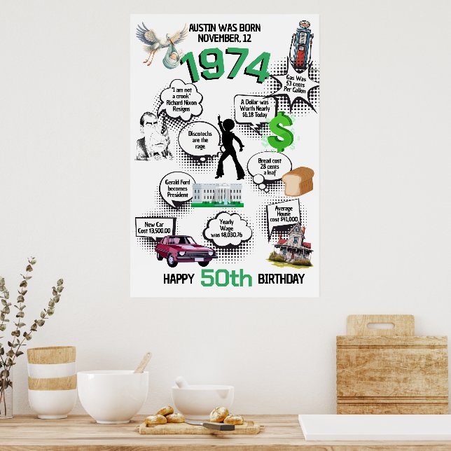 Roligt Facts Born 1974 Foam Board Välkomstskylt Poster (Kök)