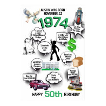 Roligt Facts Born 1974 Foam Board Välkomstskylt