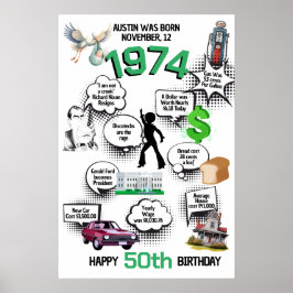 Roligt Facts Born 1974 Foam Board Välkomstskylt Poster