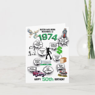 Roligt Facts Born 1974 Foldad Birthday-inbjudan Inbjudan