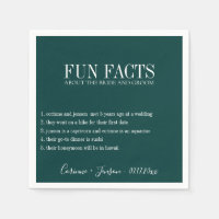 Roligt Facts Deep Teal Personlig