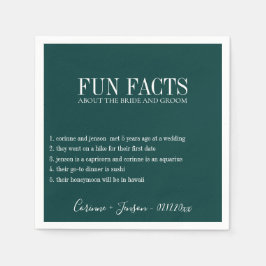 Roligt Facts Deep Teal Personlig Pappersservett