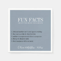 Roligt Facts Dusty Blue