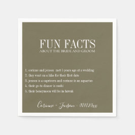 Roligt Facts Martini Olive Personlig Pappersservett