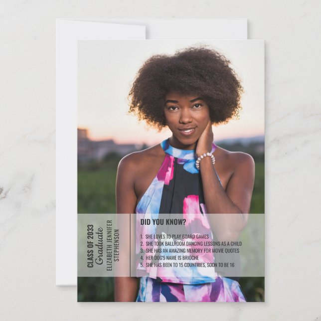 Roligt, faktauppgifter 2, foto av modern studenten inbjudningar (Framsida)