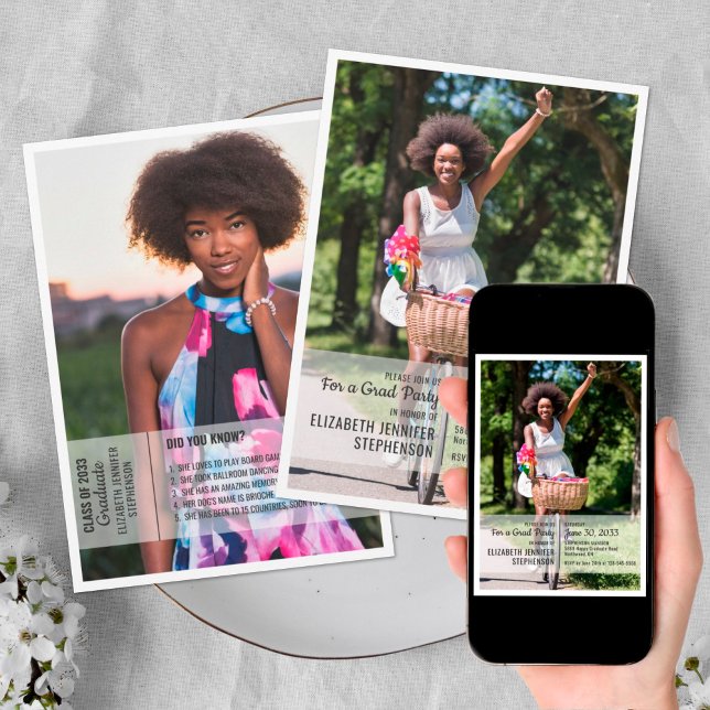 Roligt, faktauppgifter 2, foto av modern studenten inbjudningar (Skapare uppladdad)