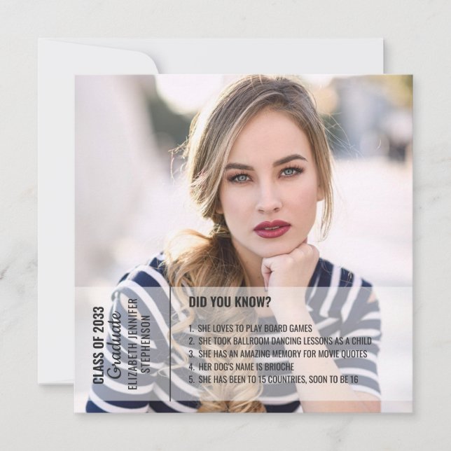 Roligt fakturor studenten meddelande 2 foto modern (Framsida)