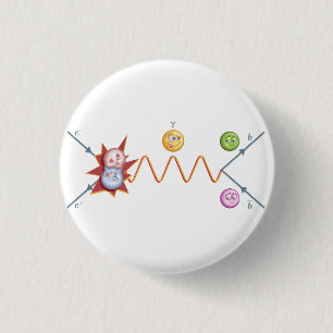 Roligt Feynman diagram Knapp