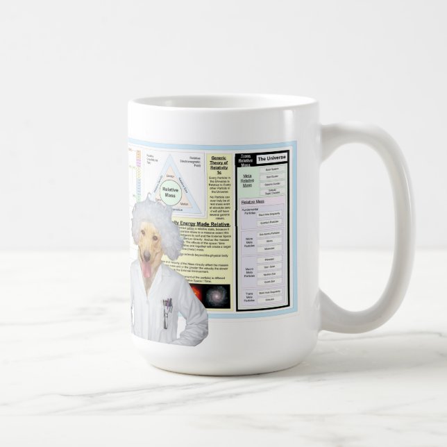 Roligt fysiklabb kaffemugg (Höger)