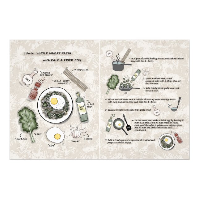 Roligt Healthy Breakfast Pasta Recipe Illustration Fototryck (Framsidan)