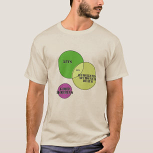 Roligt Hobbieser vid oavsiktlig död Bra ATVs T Shirt