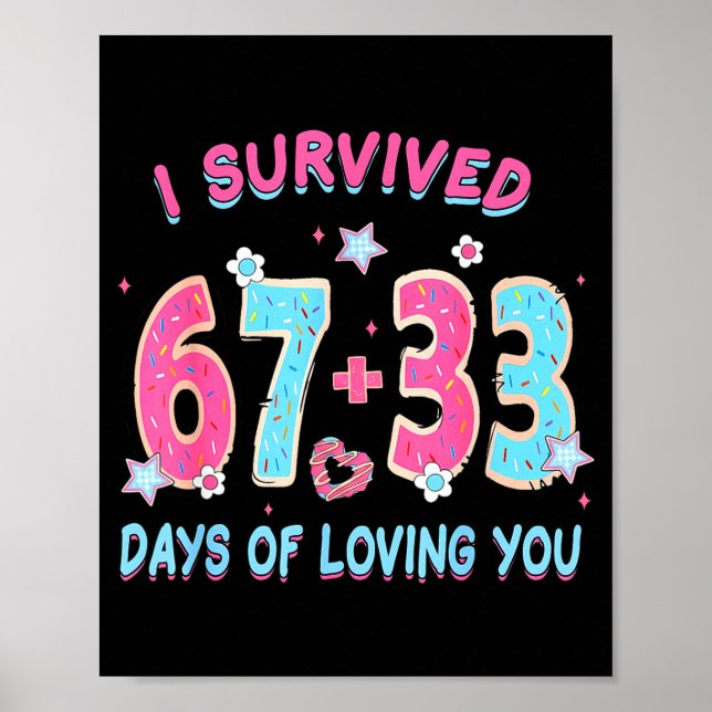 Roligt jag överlevde 67 + 33 dagar av att älska di poster (Framsidan)