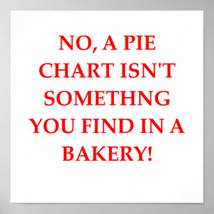 roligt matskämt poster