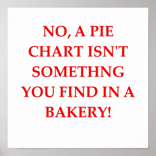 roligt matskämt poster (Framsidan)