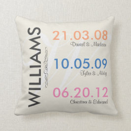 Roligt minns dina barns bröllopsdatum kudde