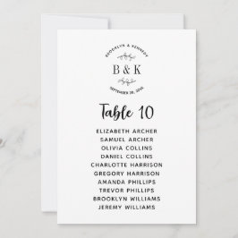 Roligt Monogram Blommigt Botaniskt säte Bröllop Inbjudningar