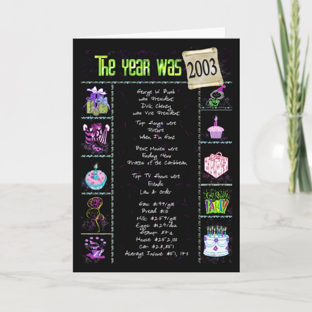 roligt på födelsedagen 2003 Trivia Kort (Framsida)