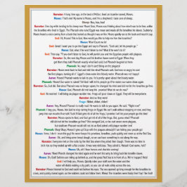 Roligt Passover Story För barn Reklamblad