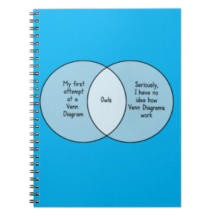 Roligt ugglaVenn diagram Anteckningsbok